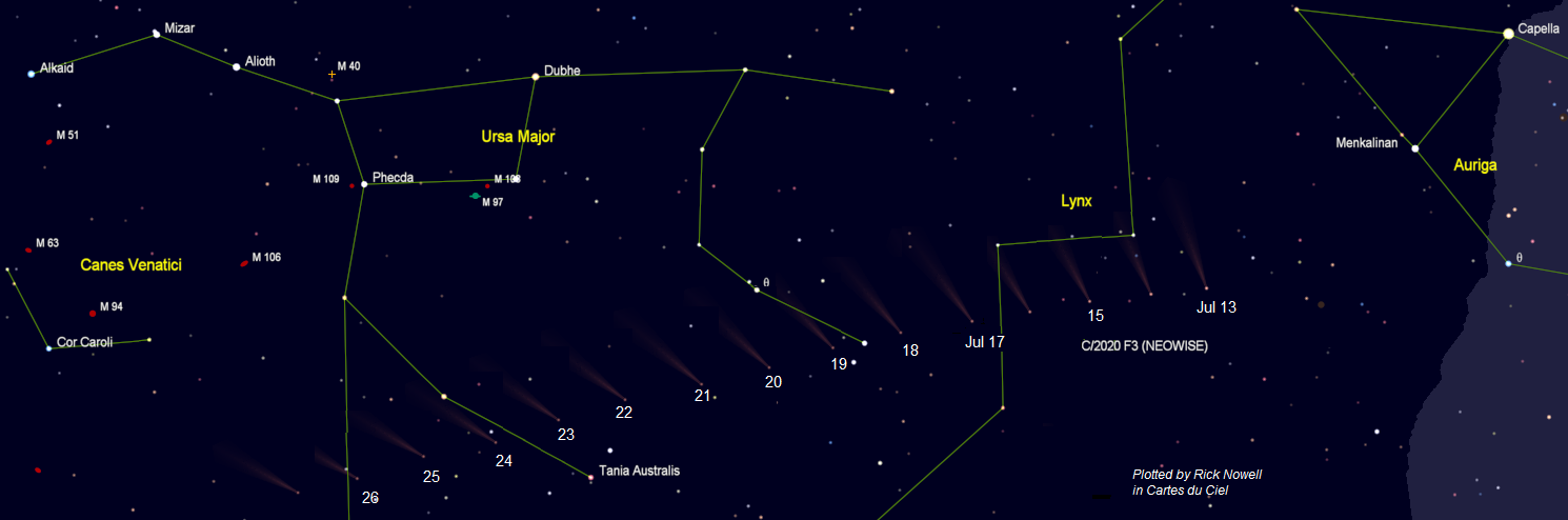 Location of Comet Neowise plotted until July 26